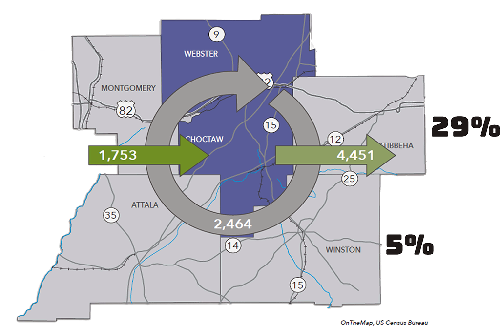 Commuter Pattern map