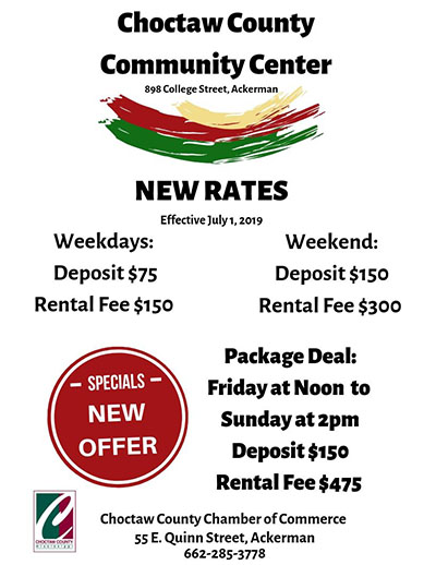 New rates for 2019